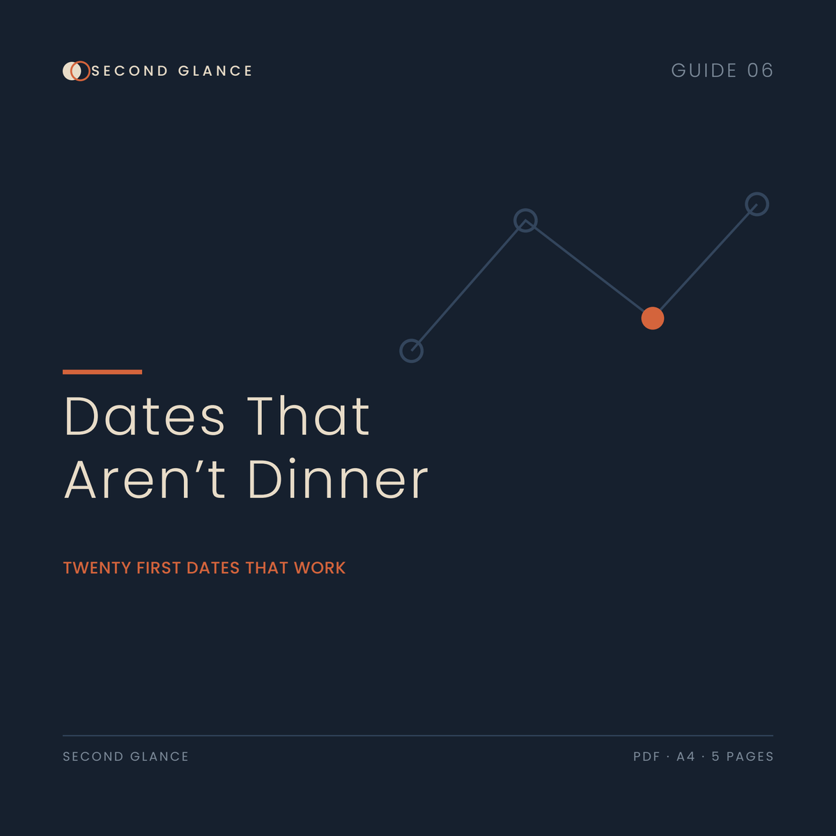 Dates That Aren’t Dinner — Second Glance digital guide cover